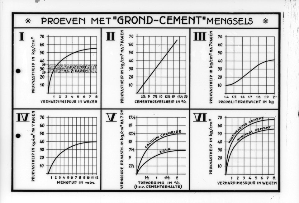 Kaart, Bestanddeelnr 161-0691