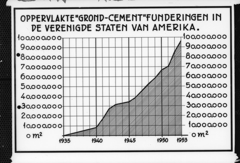 Kaart, Bestanddeelnr 161-0670