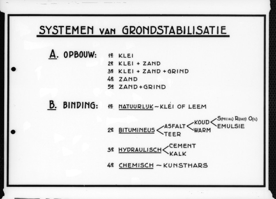 Kaart, Bestanddeelnr 161-0675