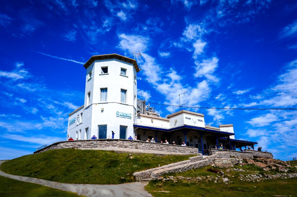 Wales great britain view point