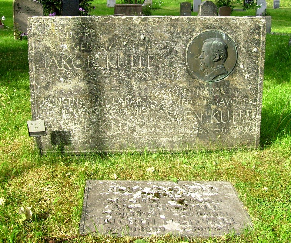 Jakob, Axel o Sven Kulle, Norra