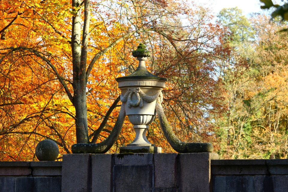 Ludwigslust-parchim art places of interest