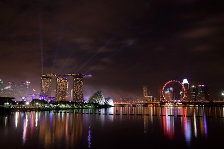 Landmark skyline waterfront