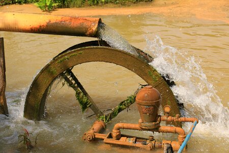 Roda d agua water rio