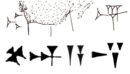 KUR A-SHUR for Assyria in Amarna letter EA15