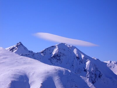 Panorama landscape tatry photo