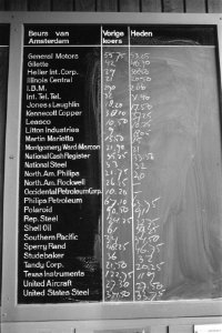 Koersnotities van 27 november 1973, Bestanddeelnr 926-8574