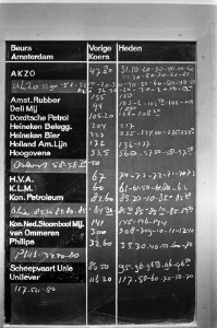 Koersnoteringen van 28 november 1973, Bestanddeelnr 926-8573