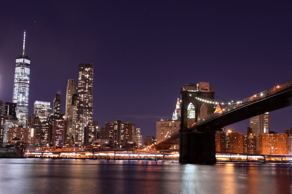 Nyc cityscape landscape