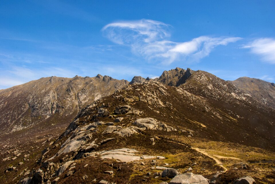 Isle landscape scenic