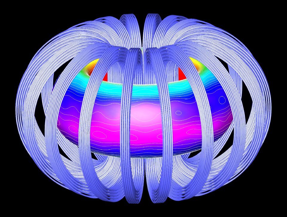 Energy iter magnetic confinement fusion