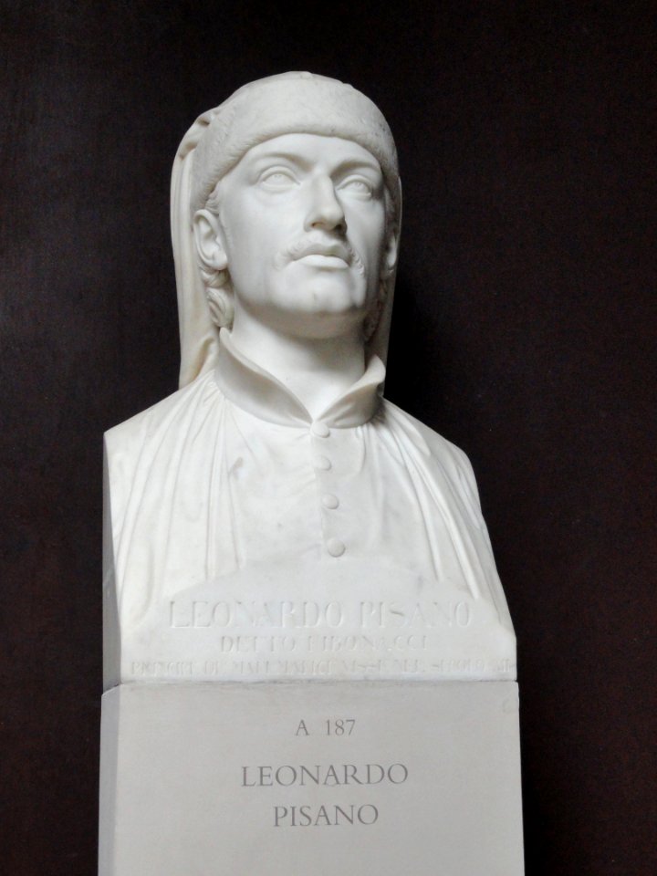 Leonardo Pisano - Thorvaldsens Museum - DSC08548