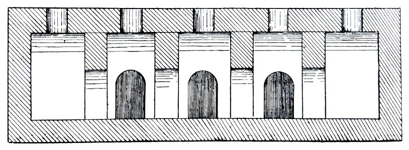 Les Aqueducs antiques de Lyon, Montauzan, 1909, page 322, figure 126, citerne romaine du Grand Séminaire de Lyon, coupe transversale