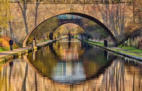 Canal bridges brown bridge
