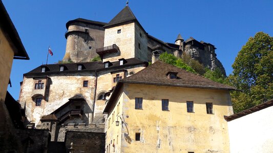 Slovakia trip tourism
