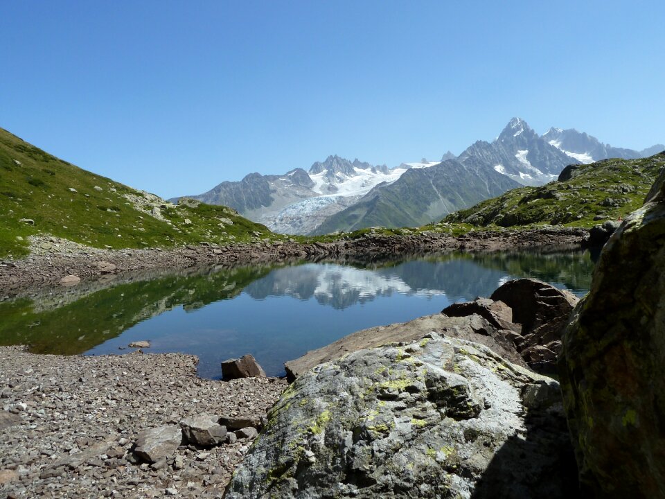 Nature water alps