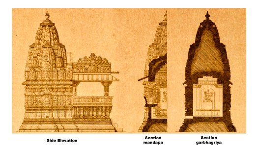 Lakshmi Narayana small shrine, Dilmal Group of Temples, Gujarat