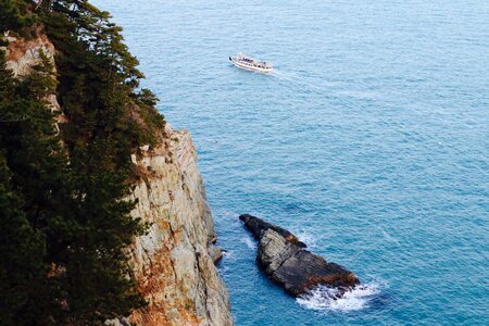 Nature republic of korea blue sea