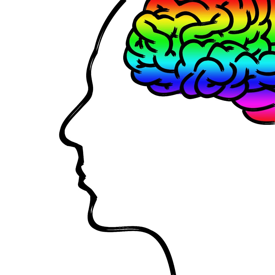 Human body face psychology