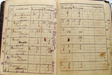 LMV Turda (carnet de elev 1922) 02