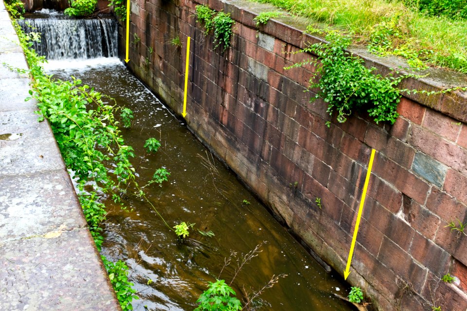 Lock culverts, indicated with arrows