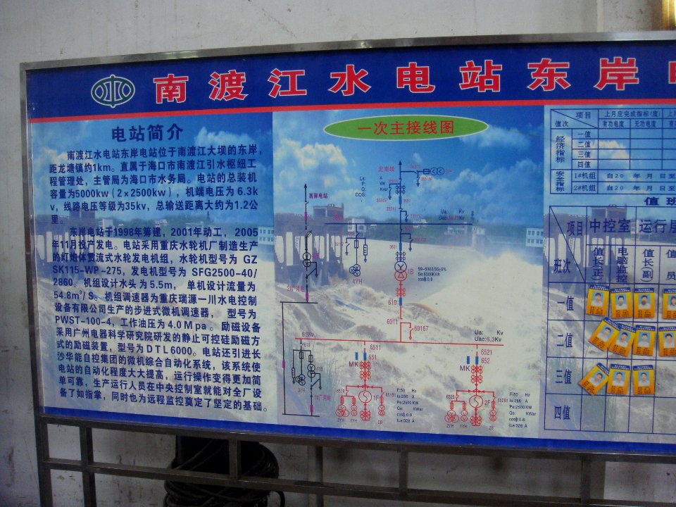 Longtang Dam - east bank generator building - 02