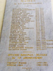 Maires du 6ème arr. Paris
