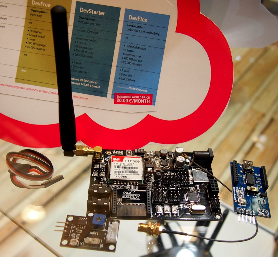 M2M-Developer-Kit
