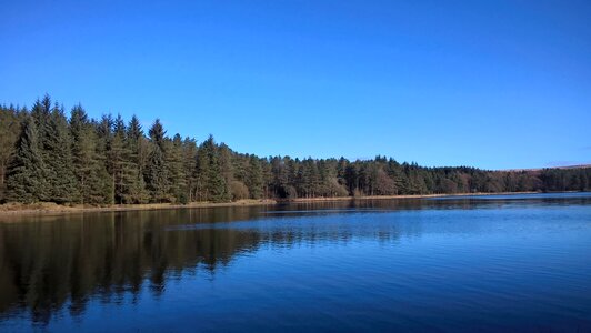 Lake reservoir water