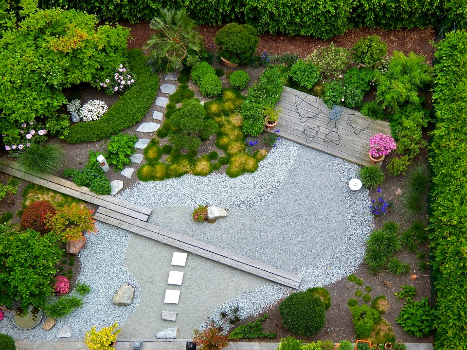 Garden planning rest health