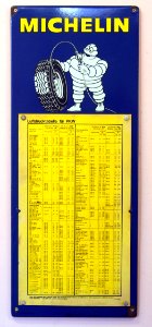 Michelin Luftdrucktabelle für PKW emaille Werbeschild