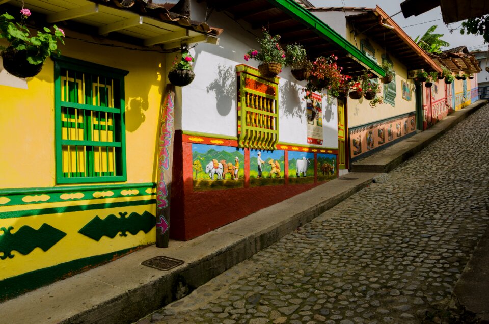 Places of interest vacations city