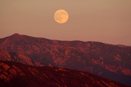 Full moon planet landscape