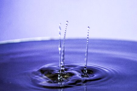 Liquid reflection ripple photo