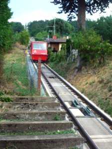 Mont Pelerin funiculaire