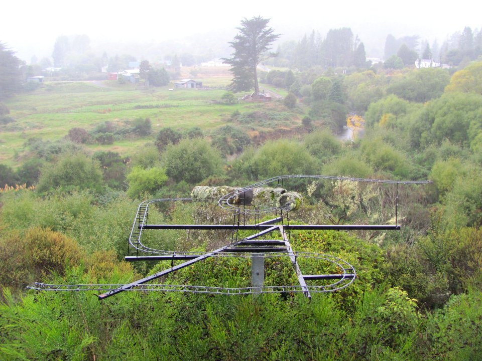 Model at viewpoint