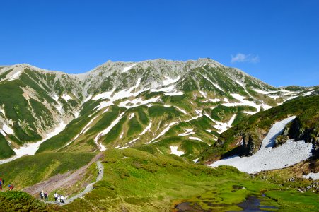 Mount Tate viewed from Jigokudani Deck