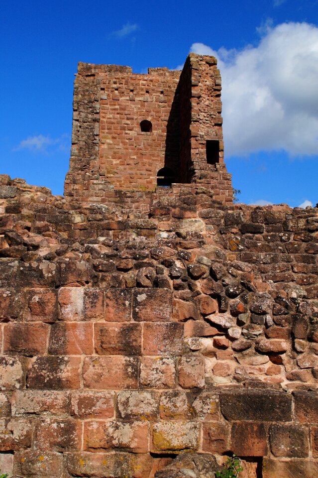 Architecture fortification france