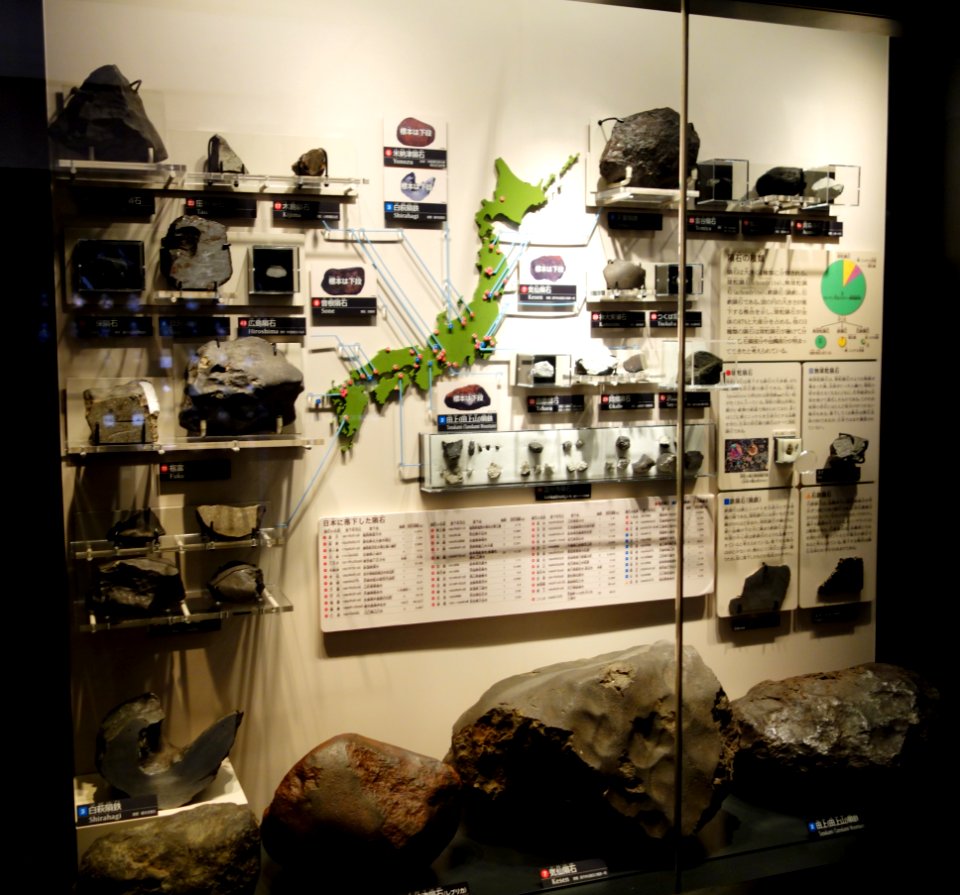 Minerals - National Museum of Nature and Science, Tokyo - DSC06923