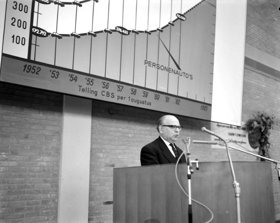 Minister Korthals 46e Autotentoonstelling RAI geopend Minister Korthals, Bestanddeelnr 914-7970