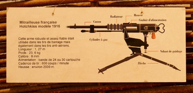 Mitrailleuse francaise Hotchkiss modele 1916 pic2