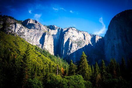 Yosemite valley national parks landscape