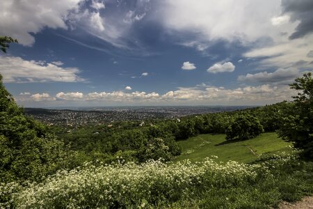 Chilling city clouds