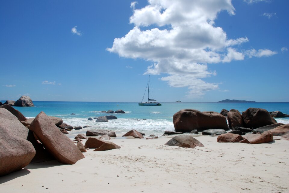 Sand water clouds