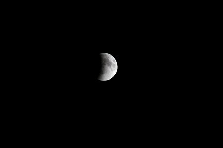 Eclipse supermoon black moon