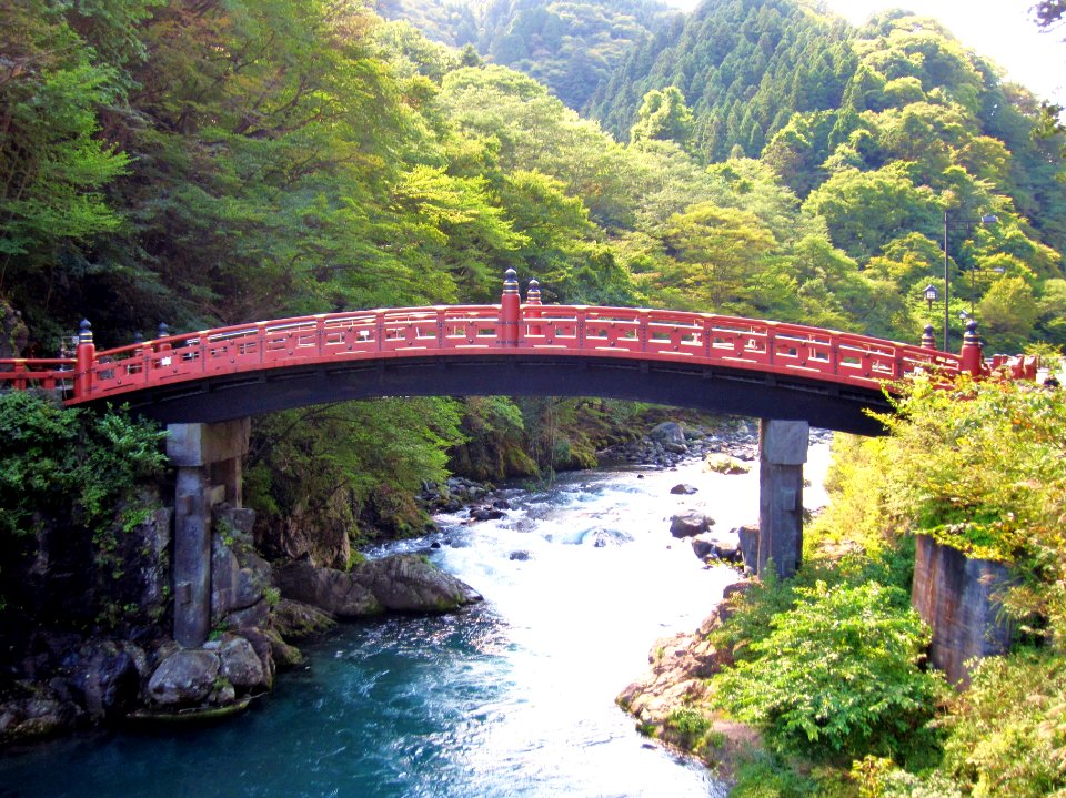 Nikkō-futarasan-jinja shinkyō