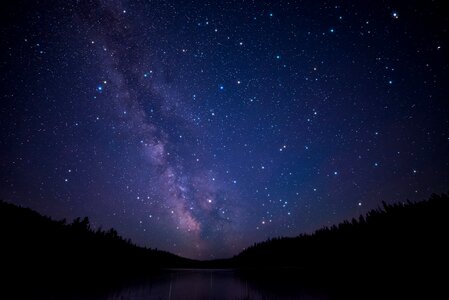 Lake milky way night photo