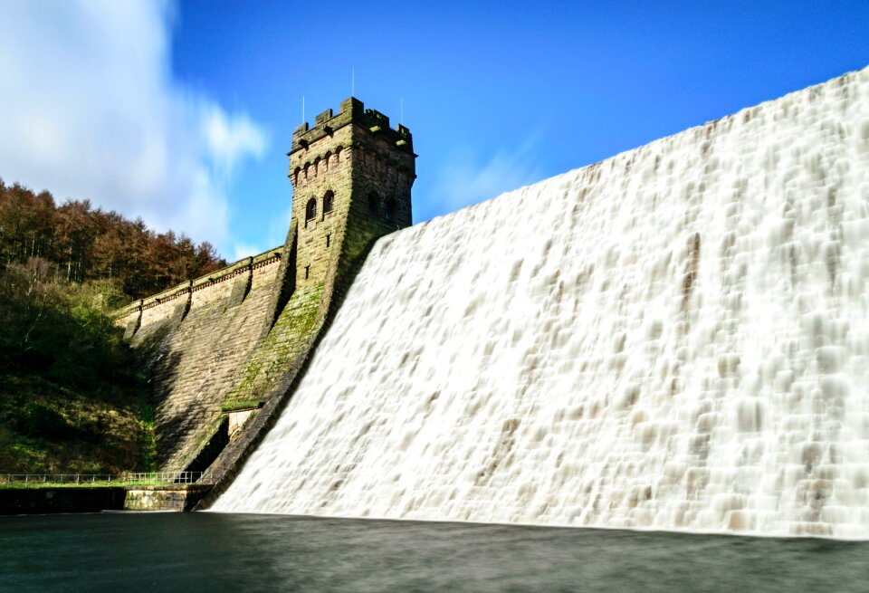 Architecture reservoir landscape