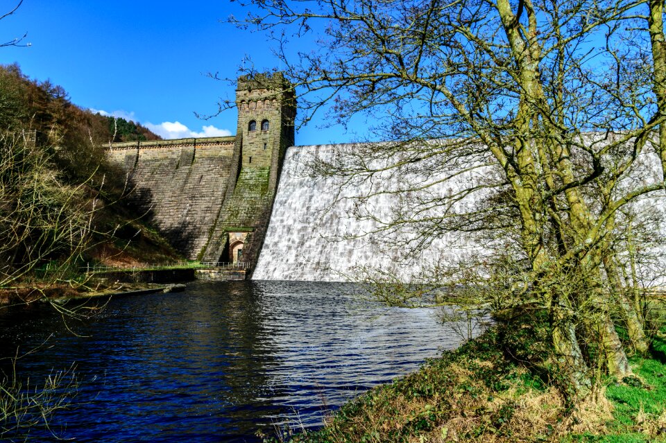 Architecture reservoir landscape