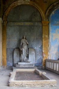Neuer Annenfriedhof Dresden, Familie Rothe